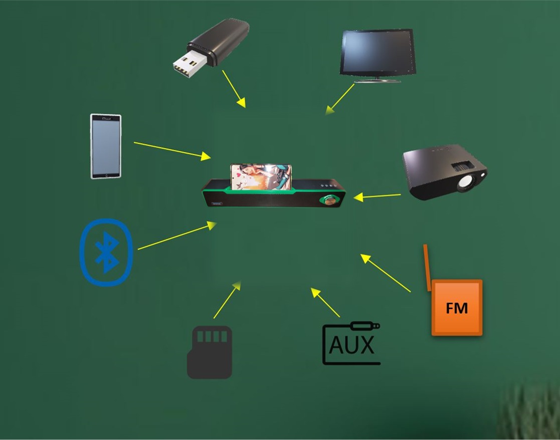 image of 1